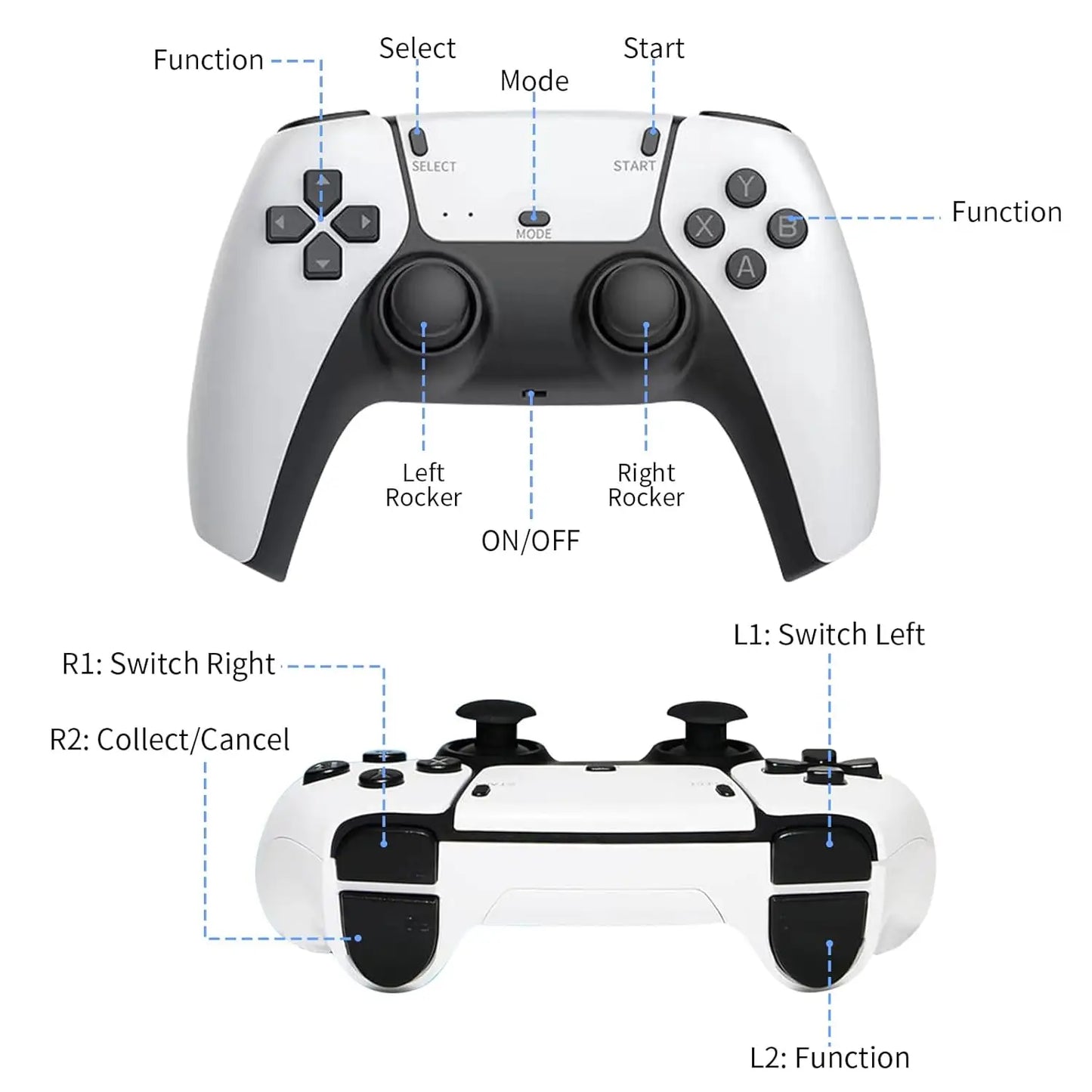 M15 Plus 4K Game Stick Console – 20,000+ Retro Games | Dual Wireless Controllers | HDMI Plug & Play Gaming Console original