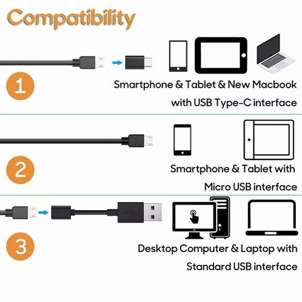3-in-1 Endoscope Camera 3.5M – HD Inspection Borescope for Type-C, Micro USB & PC