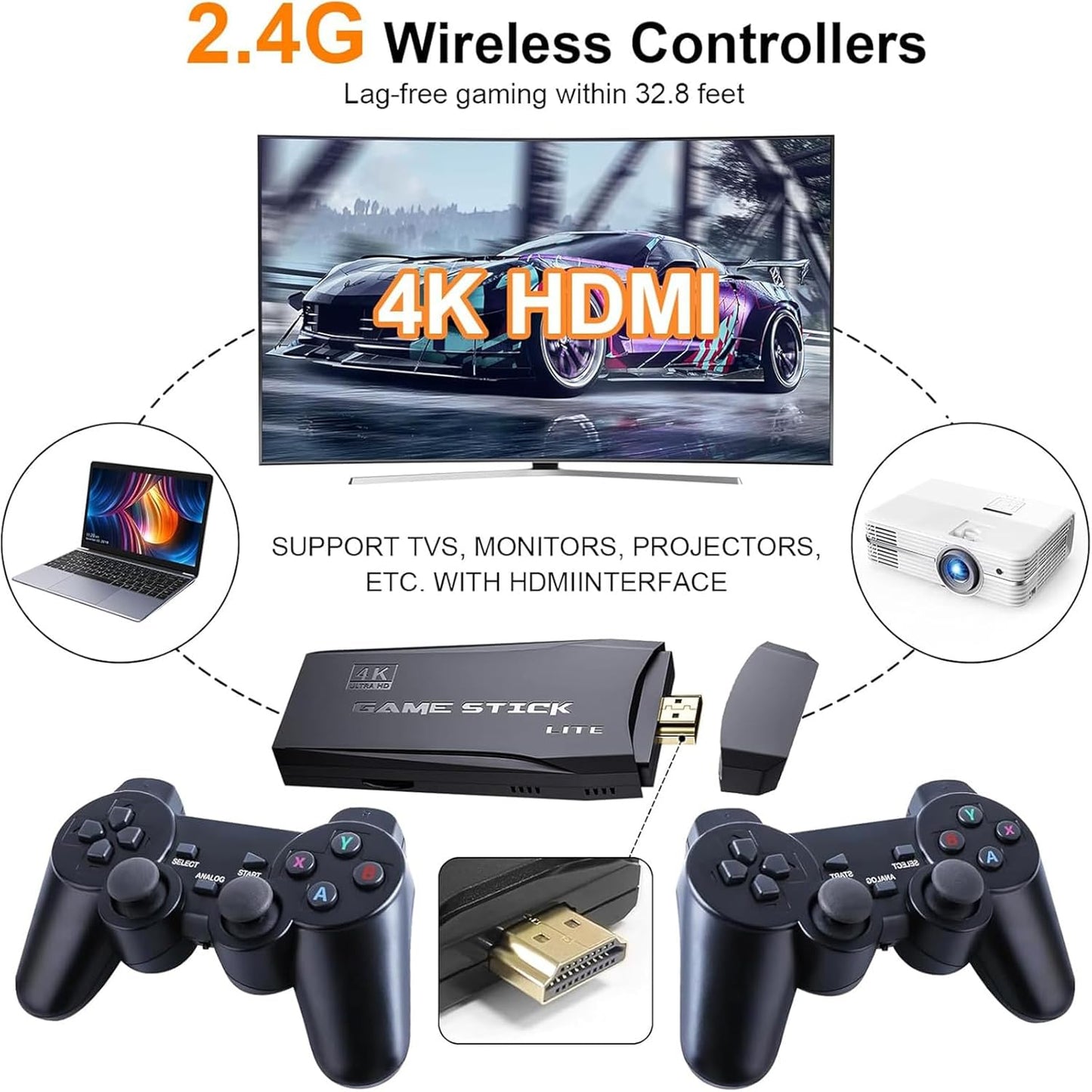 M8 4K Retro Game Stick – Plug & Play Wireless Gaming Console with 20000+ Games ORIGINAL