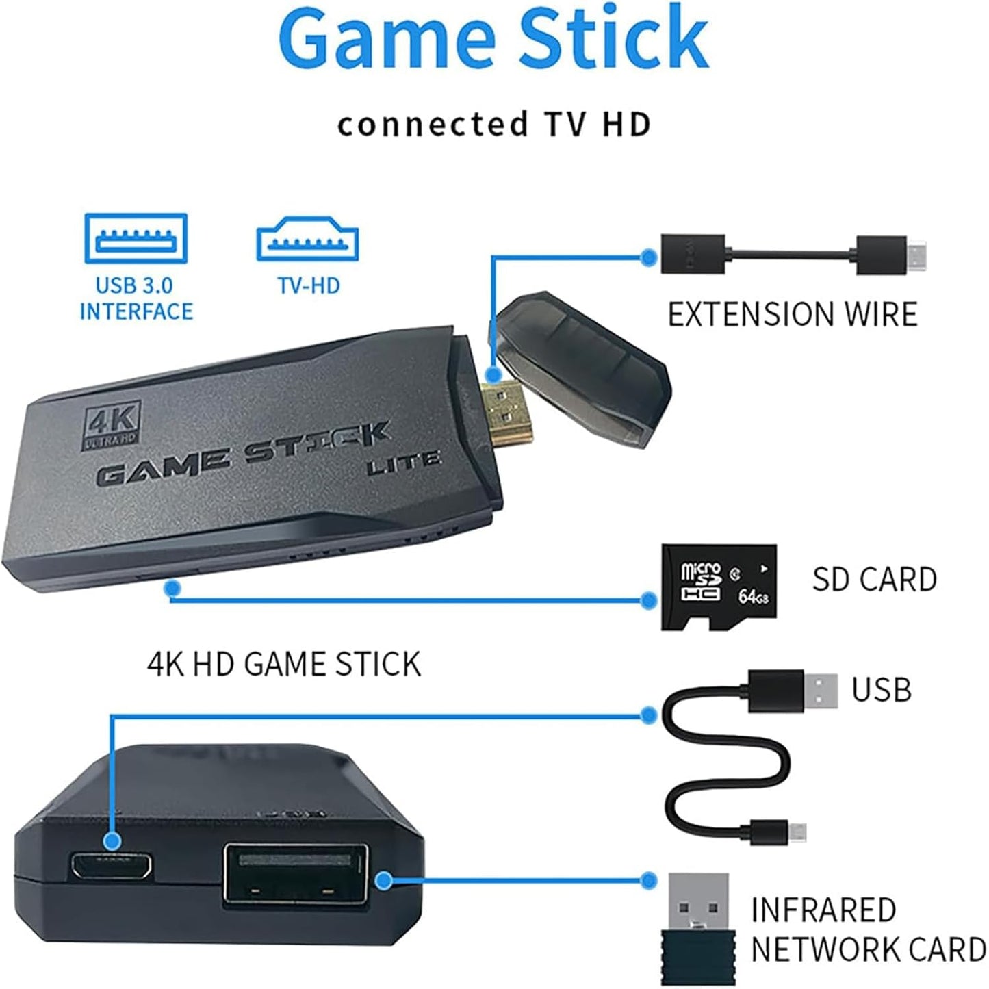M8 4K Retro Game Stick – Plug & Play Wireless Gaming Console with 20000+ Games ORIGINAL