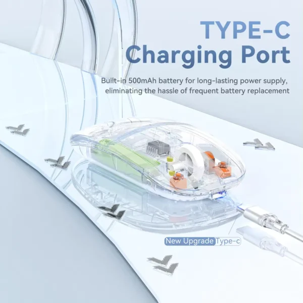 New Transparent Wireless+bluetooth Dual-mode Rechargeable Mouse - Image 5