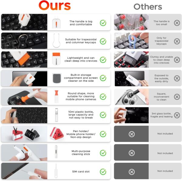 Q6C MultiFunction Cleaning Pen 24-in-1 - Image 6